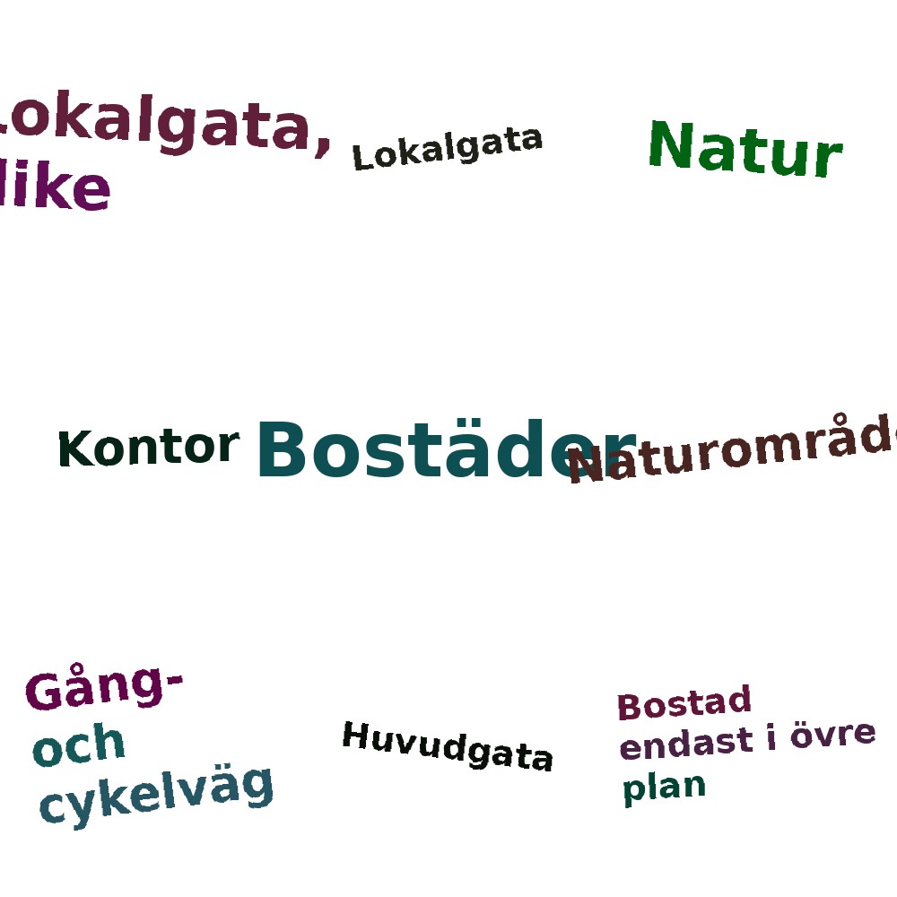 Ordmoln
