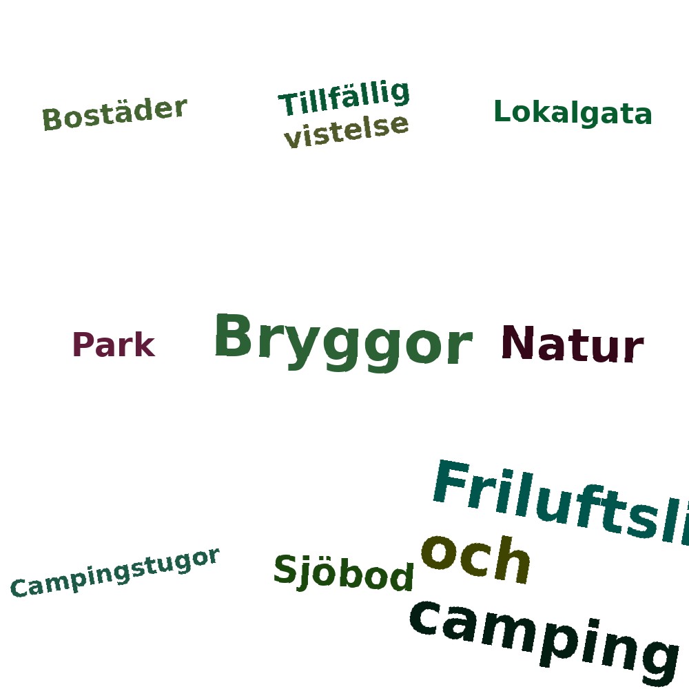 Ordmoln