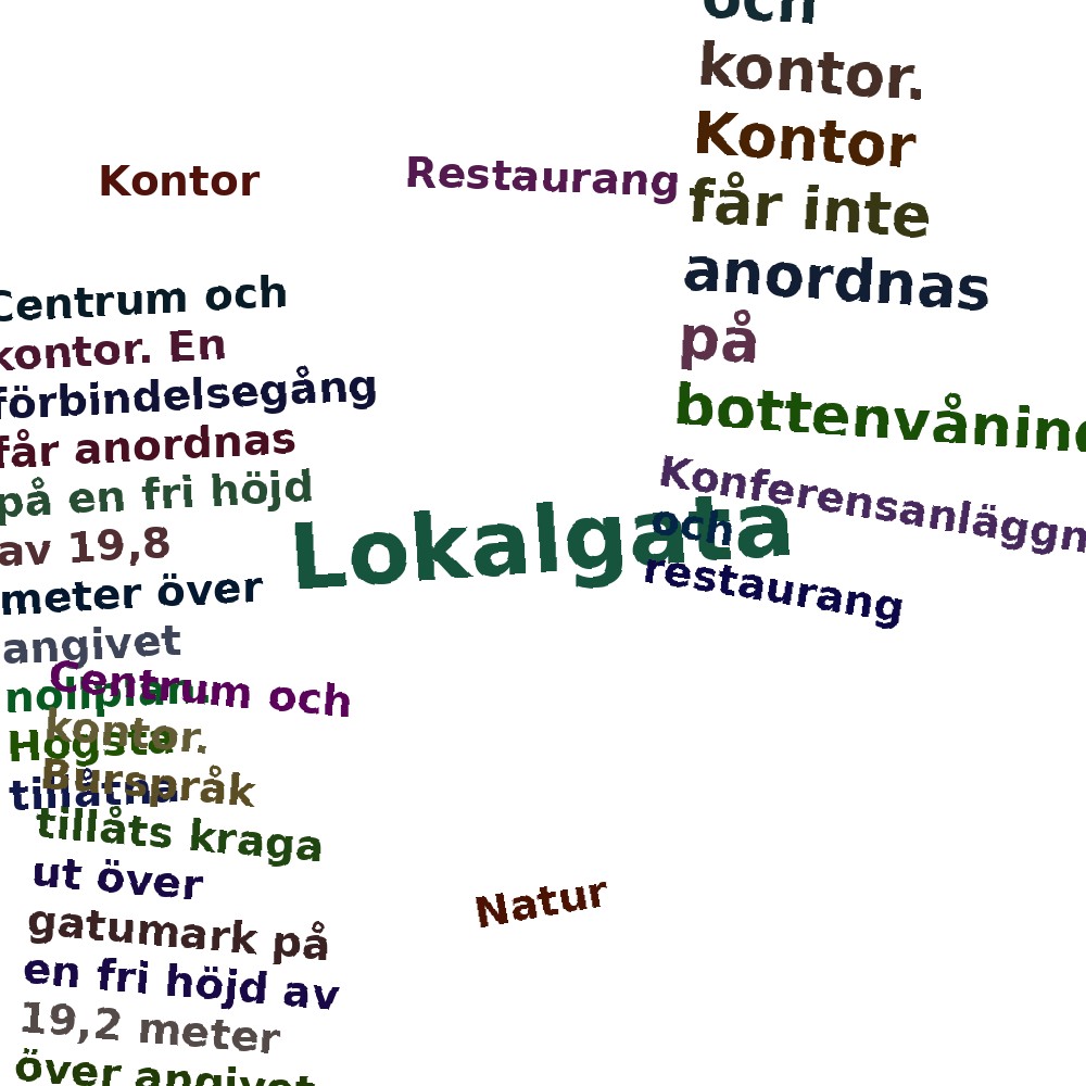 Ordmoln