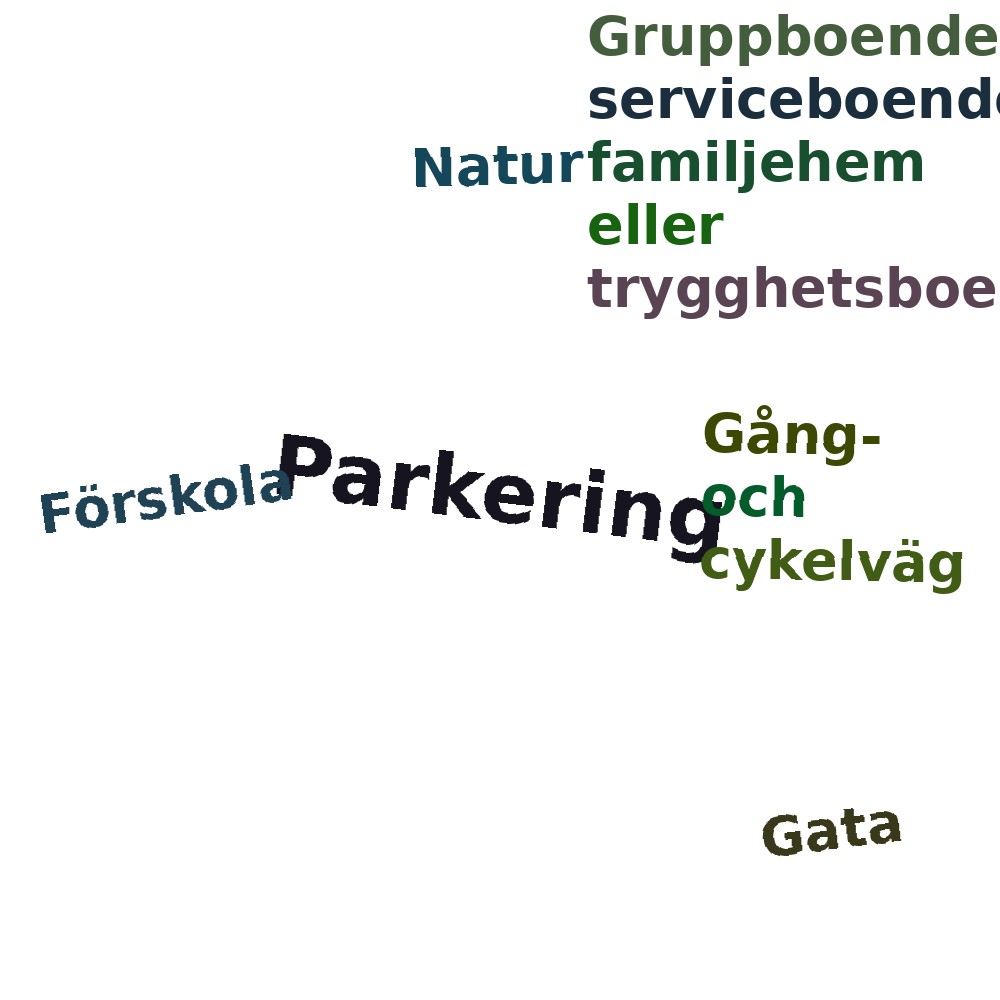 Ordmoln
