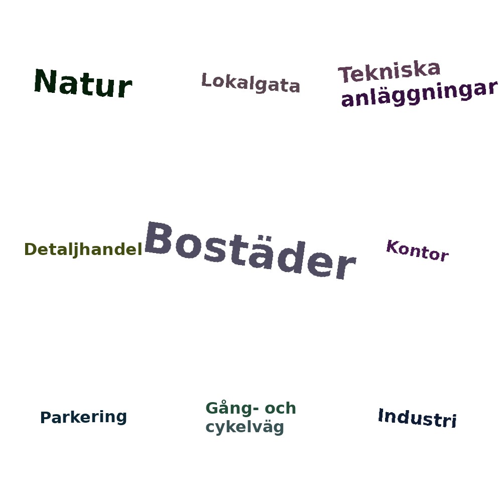 Ordmoln