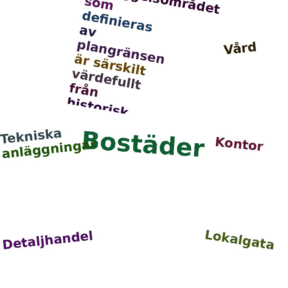 Ordmoln