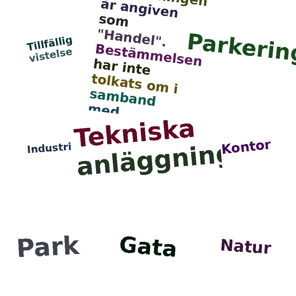 Ordmoln