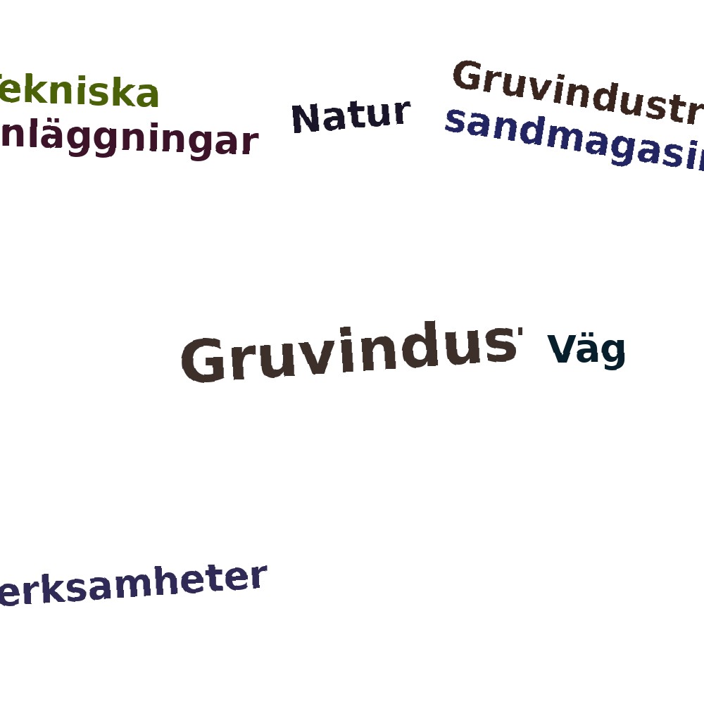 Ordmoln