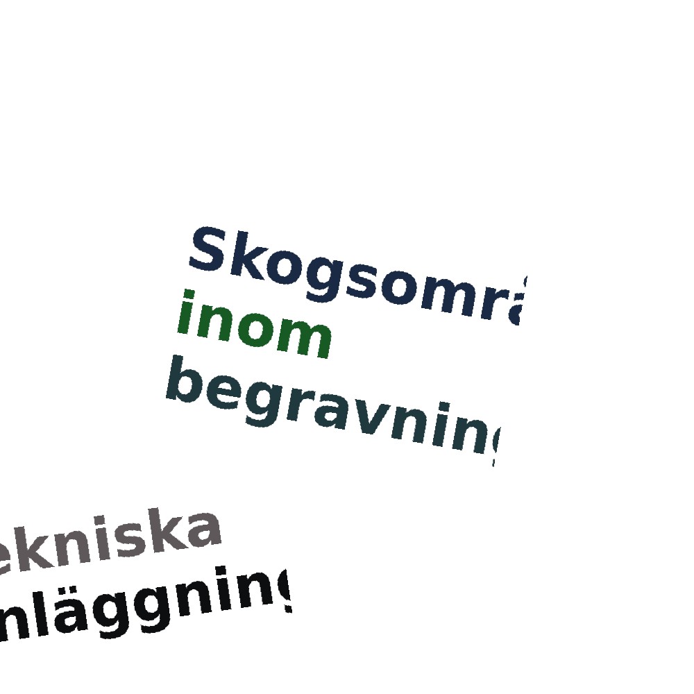 Ordmoln
