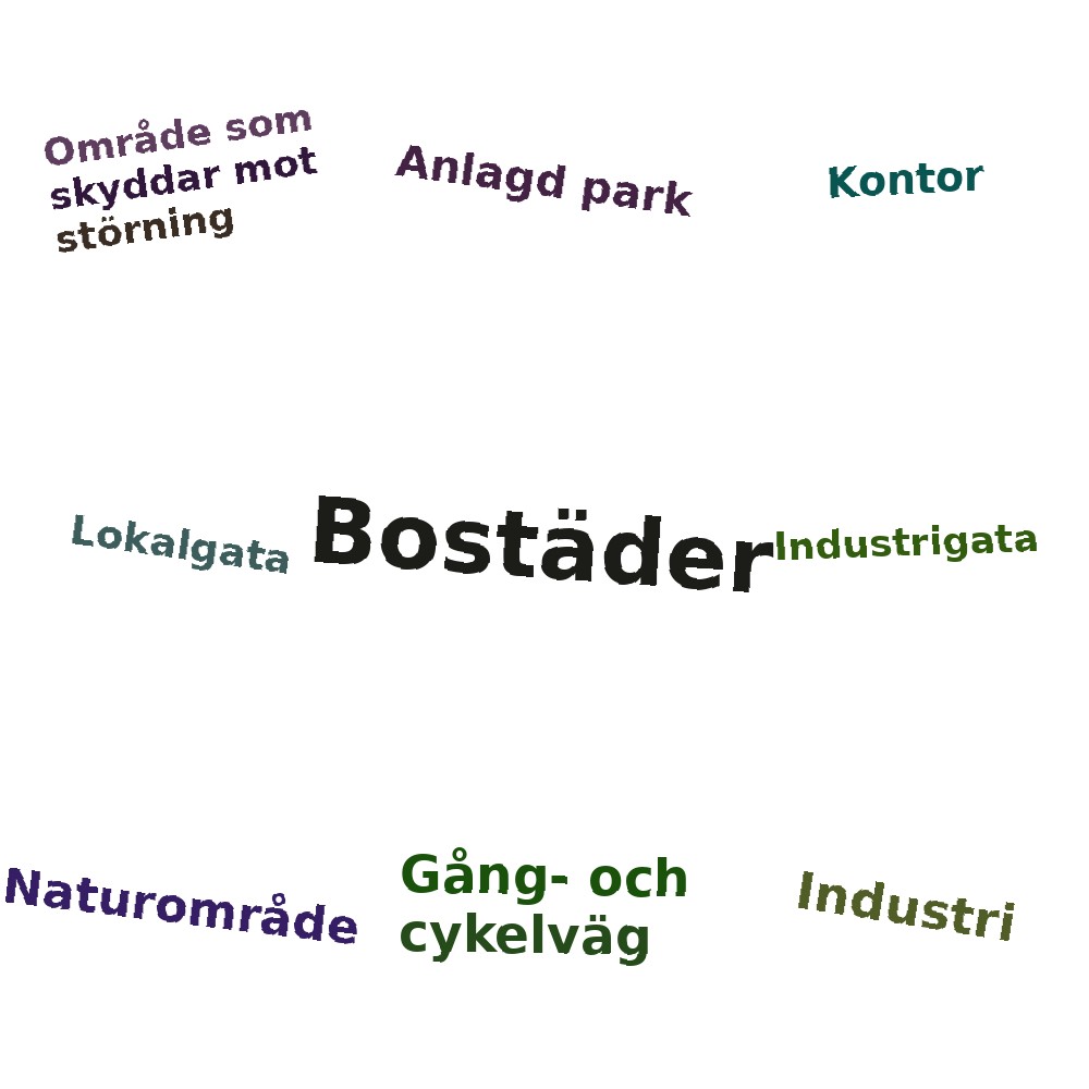 Ordmoln