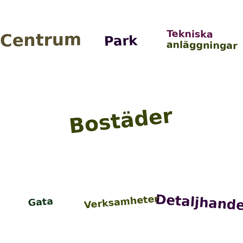 Ordmoln