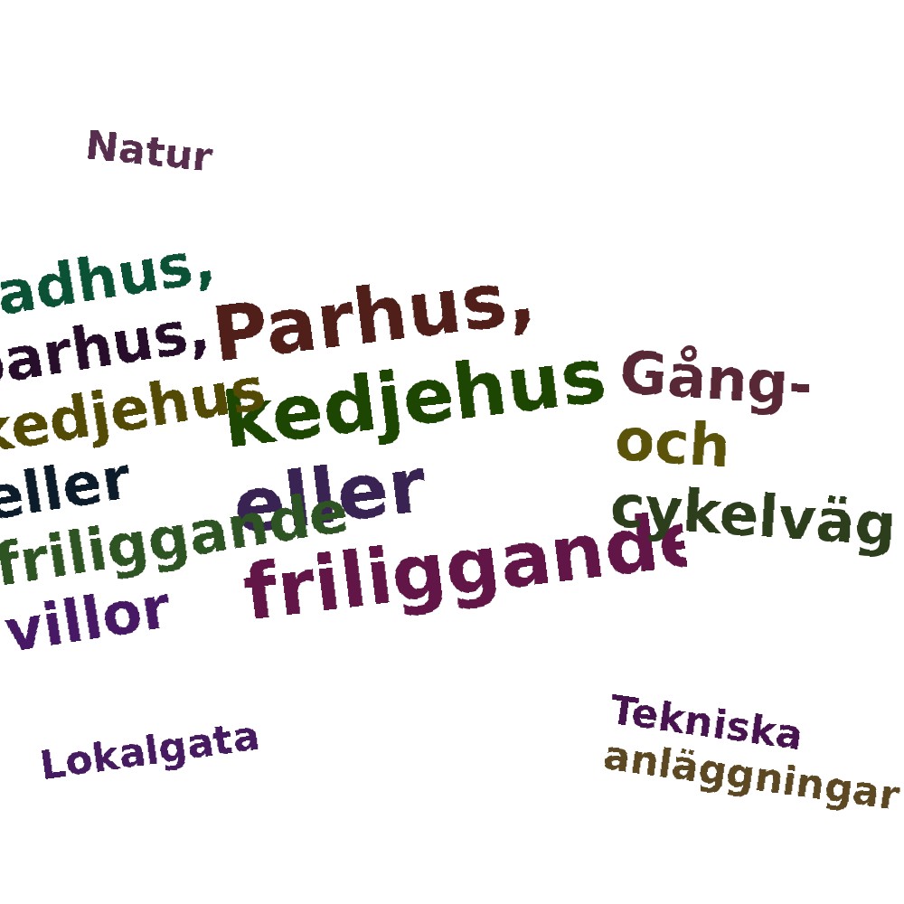 Ordmoln