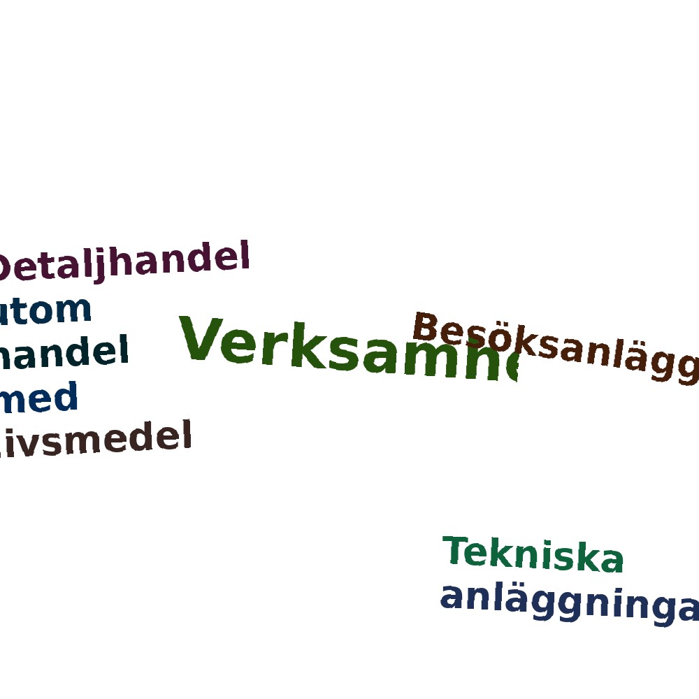 Ordmoln