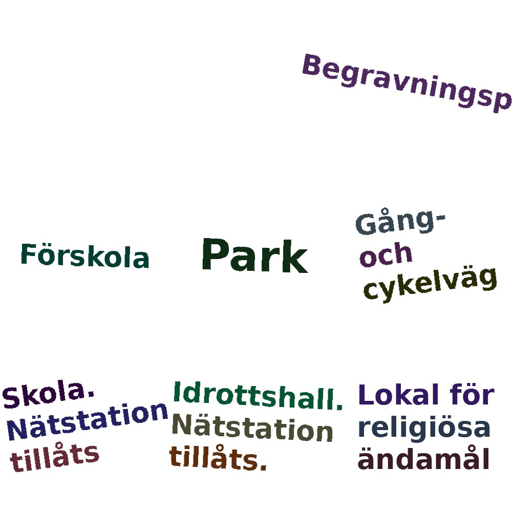 Ordmoln