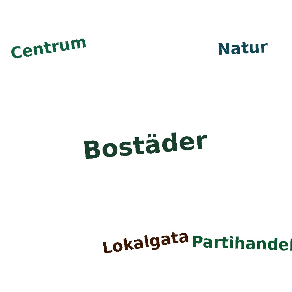 Ordmoln