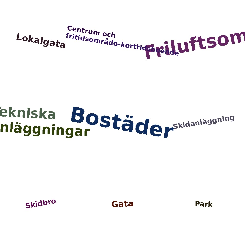 Ordmoln