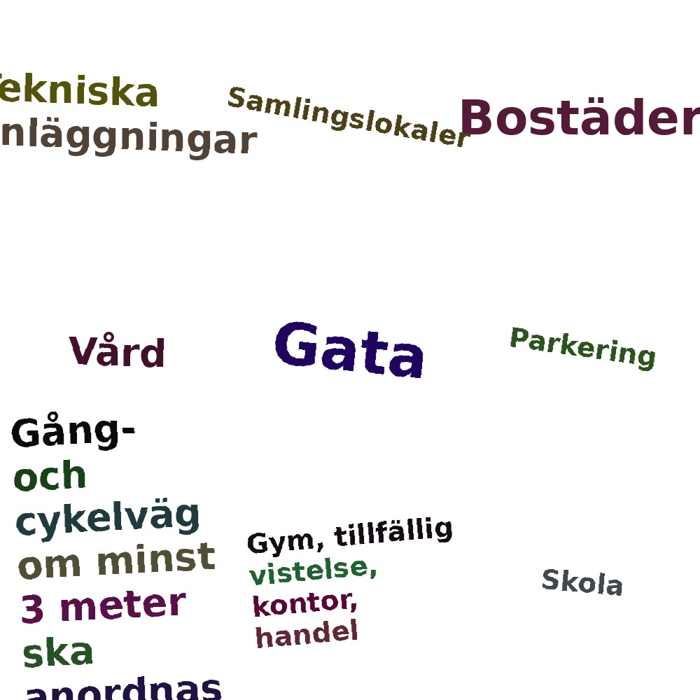 Ordmoln