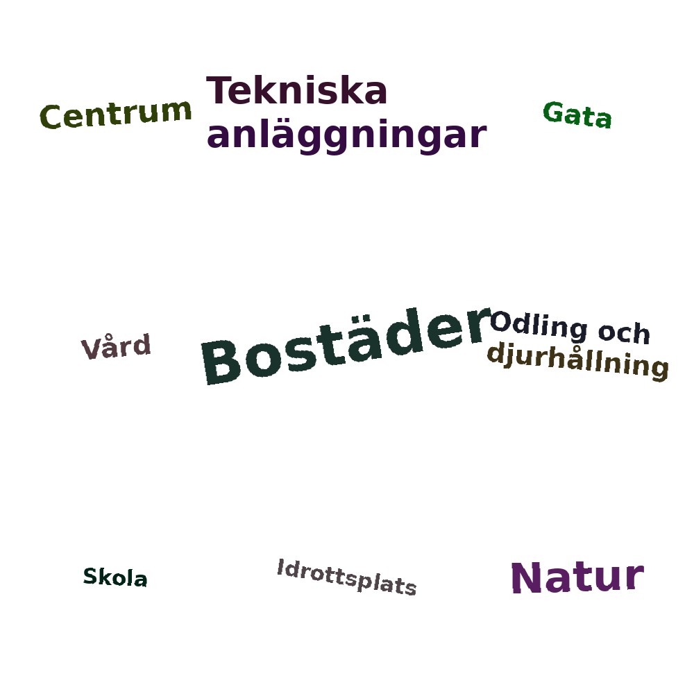 Ordmoln