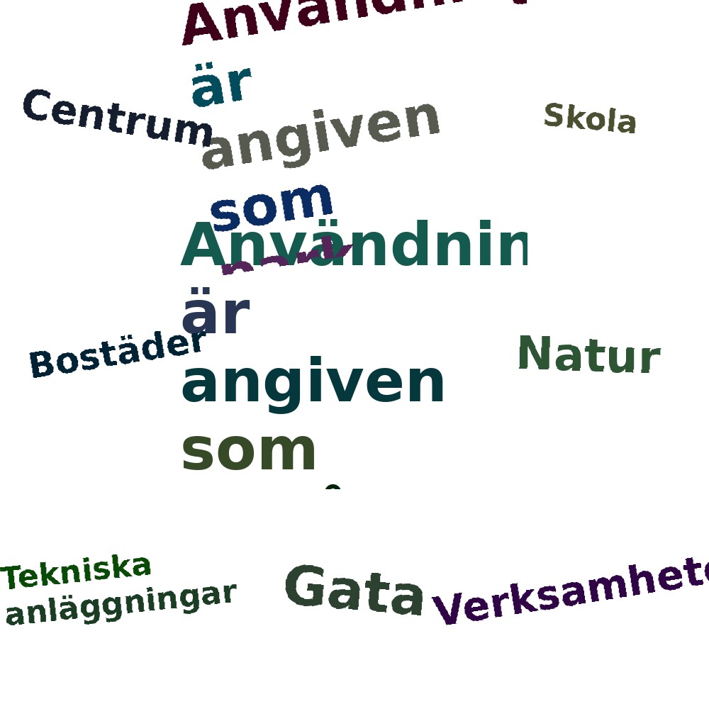 Ordmoln