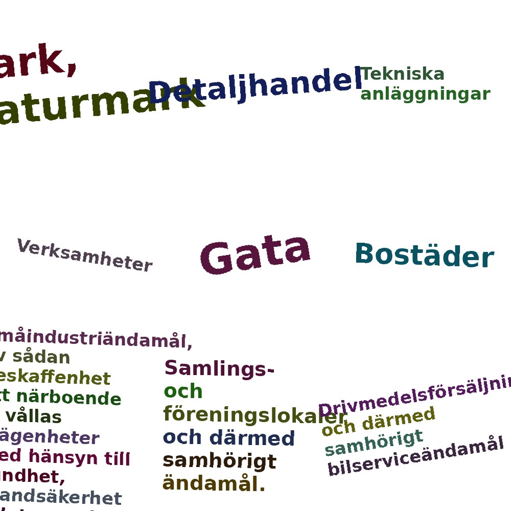 Ordmoln