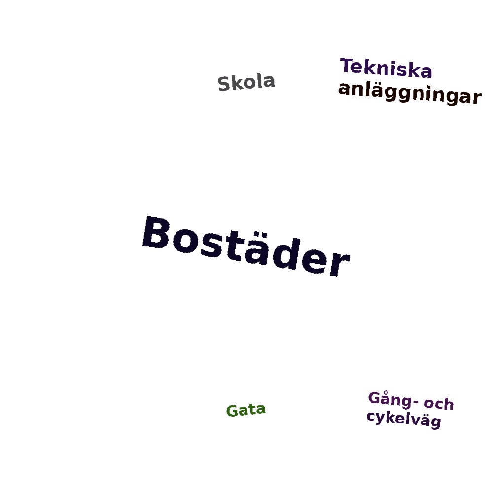 Ordmoln