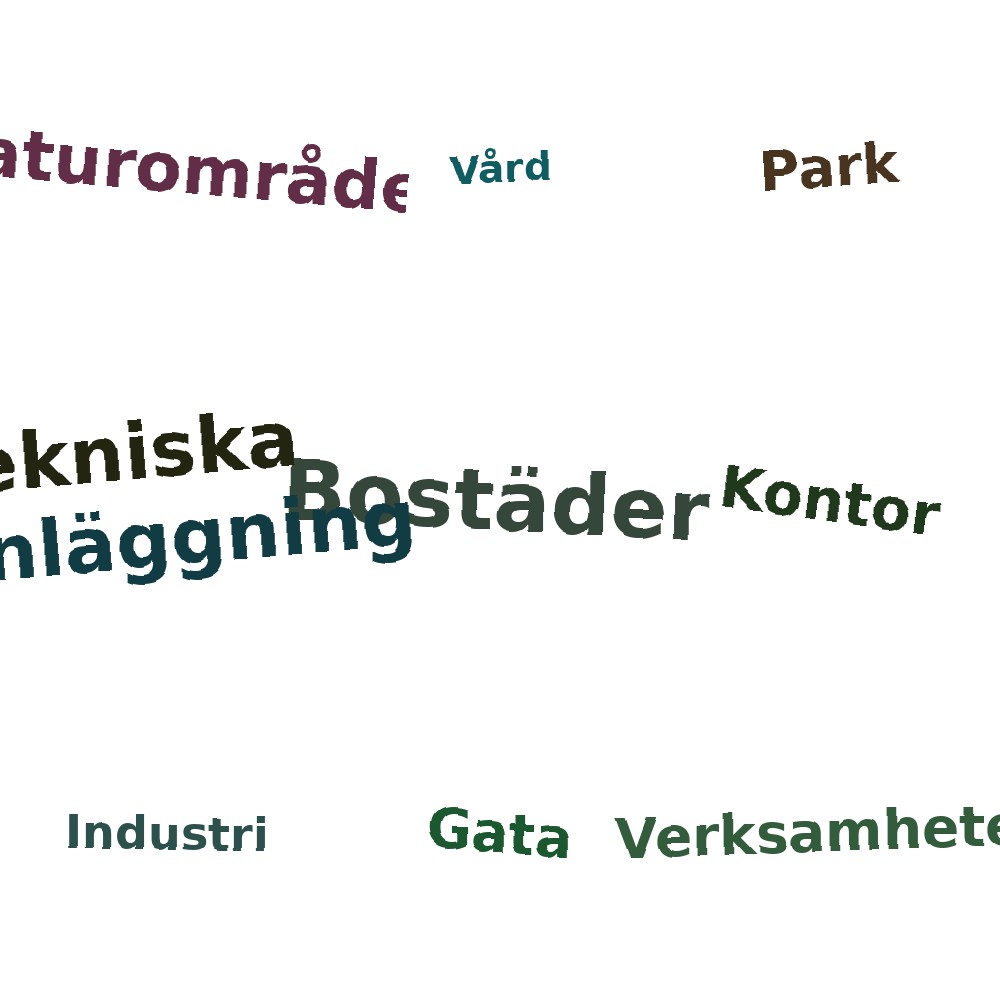Ordmoln