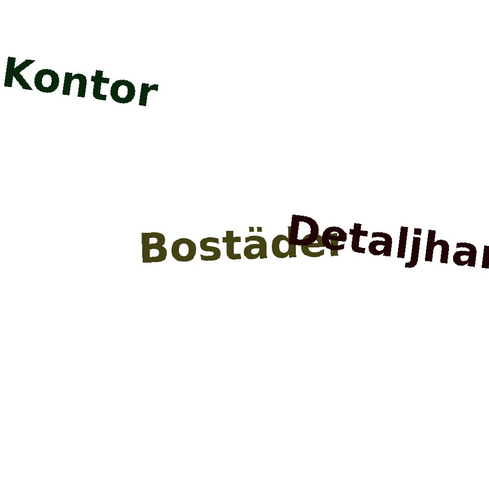Ordmoln