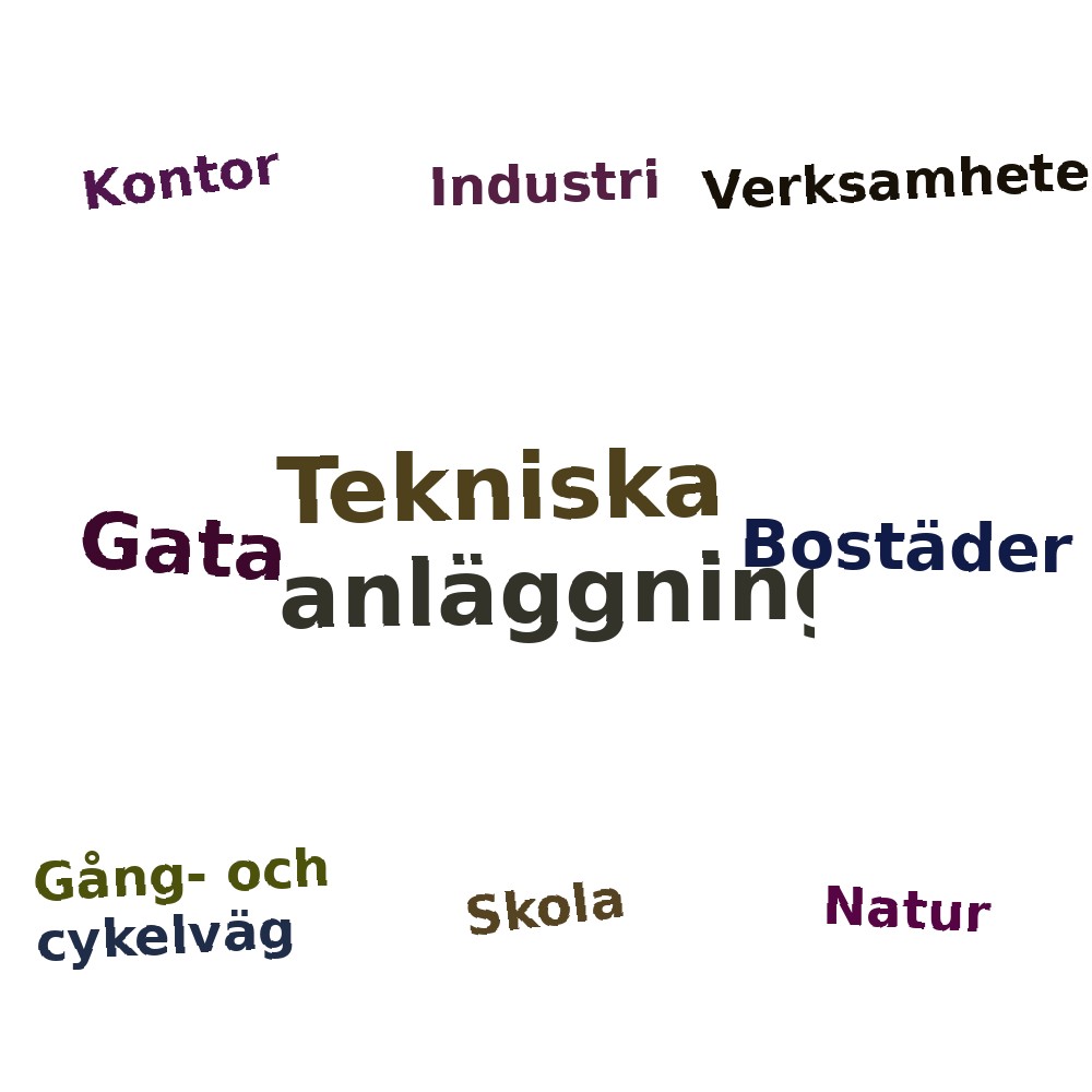 Ordmoln