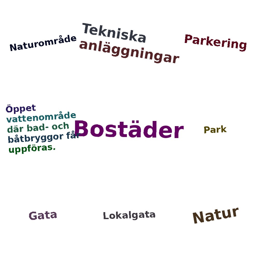 Ordmoln