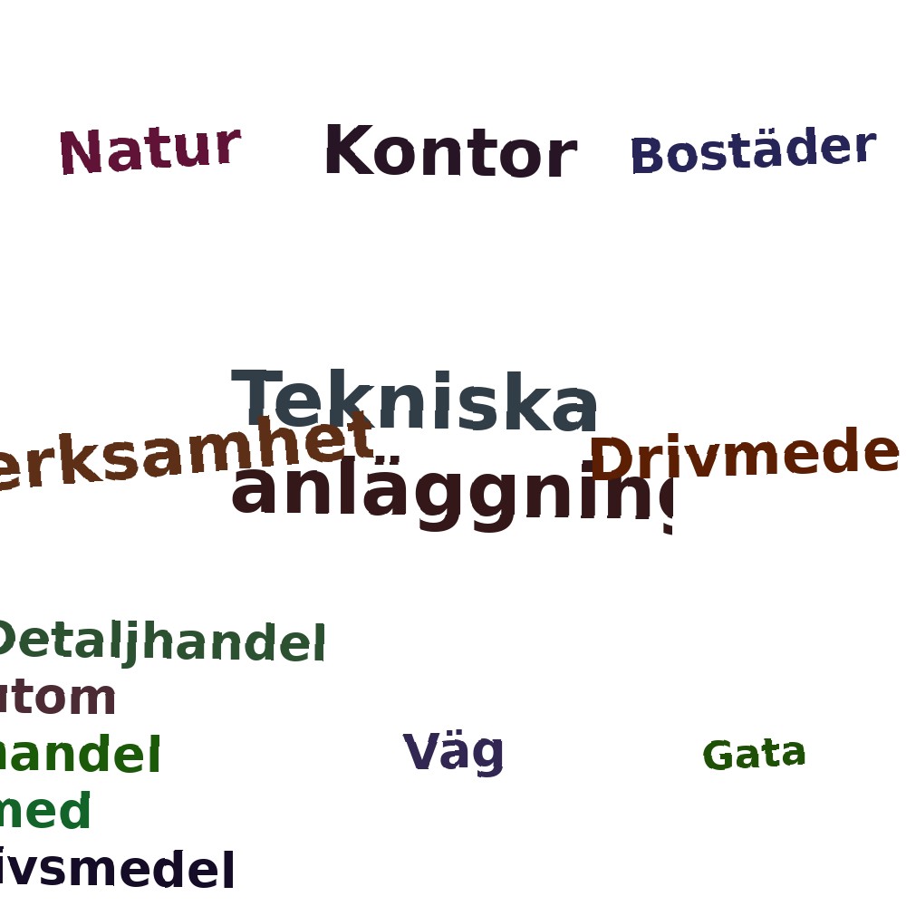 Ordmoln