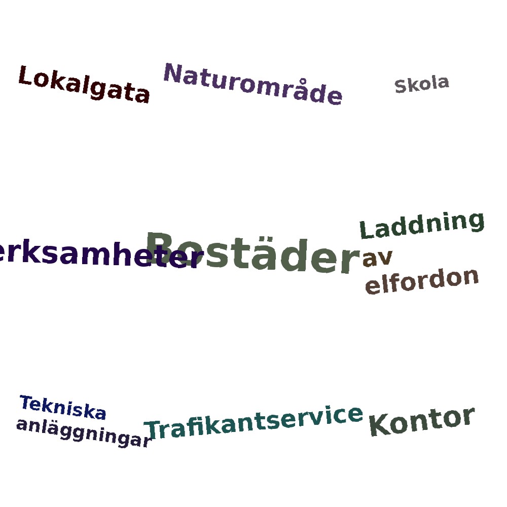 Ordmoln