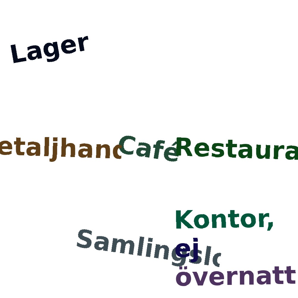 Ordmoln