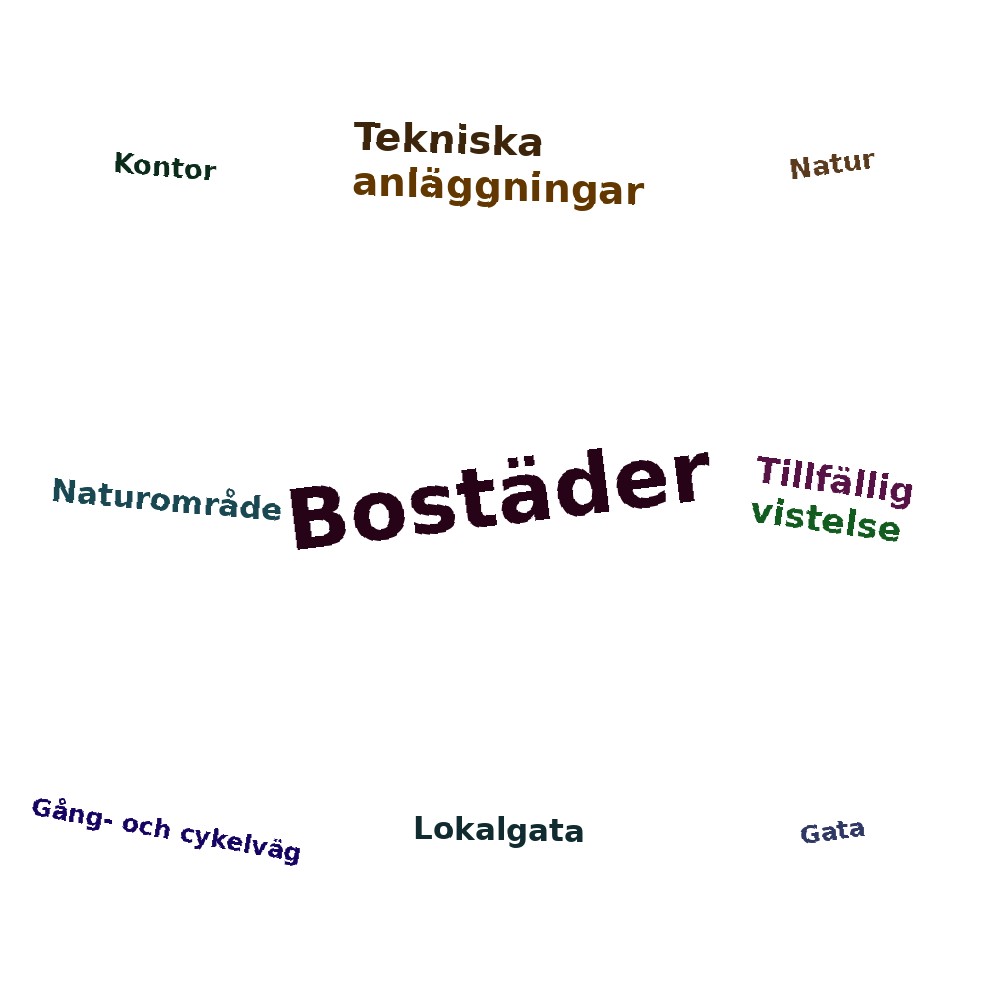Ordmoln