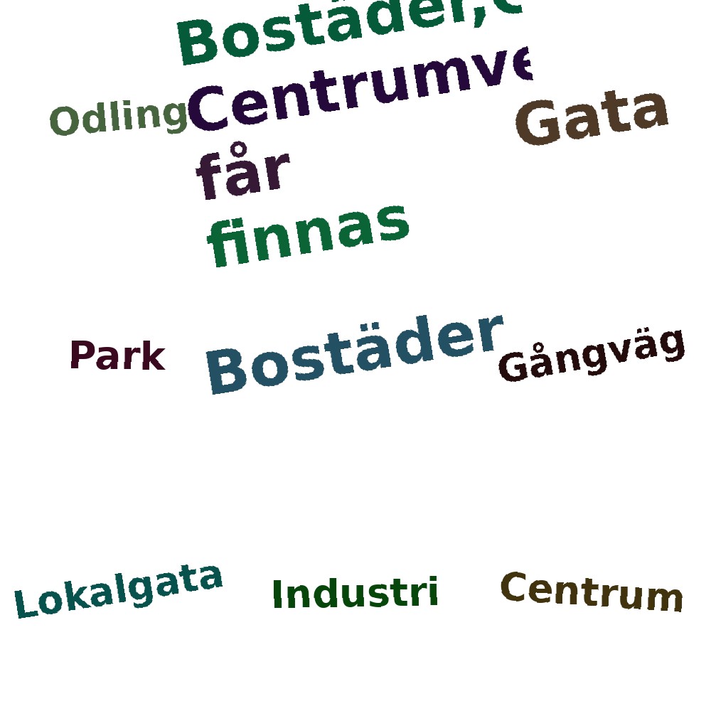 Ordmoln