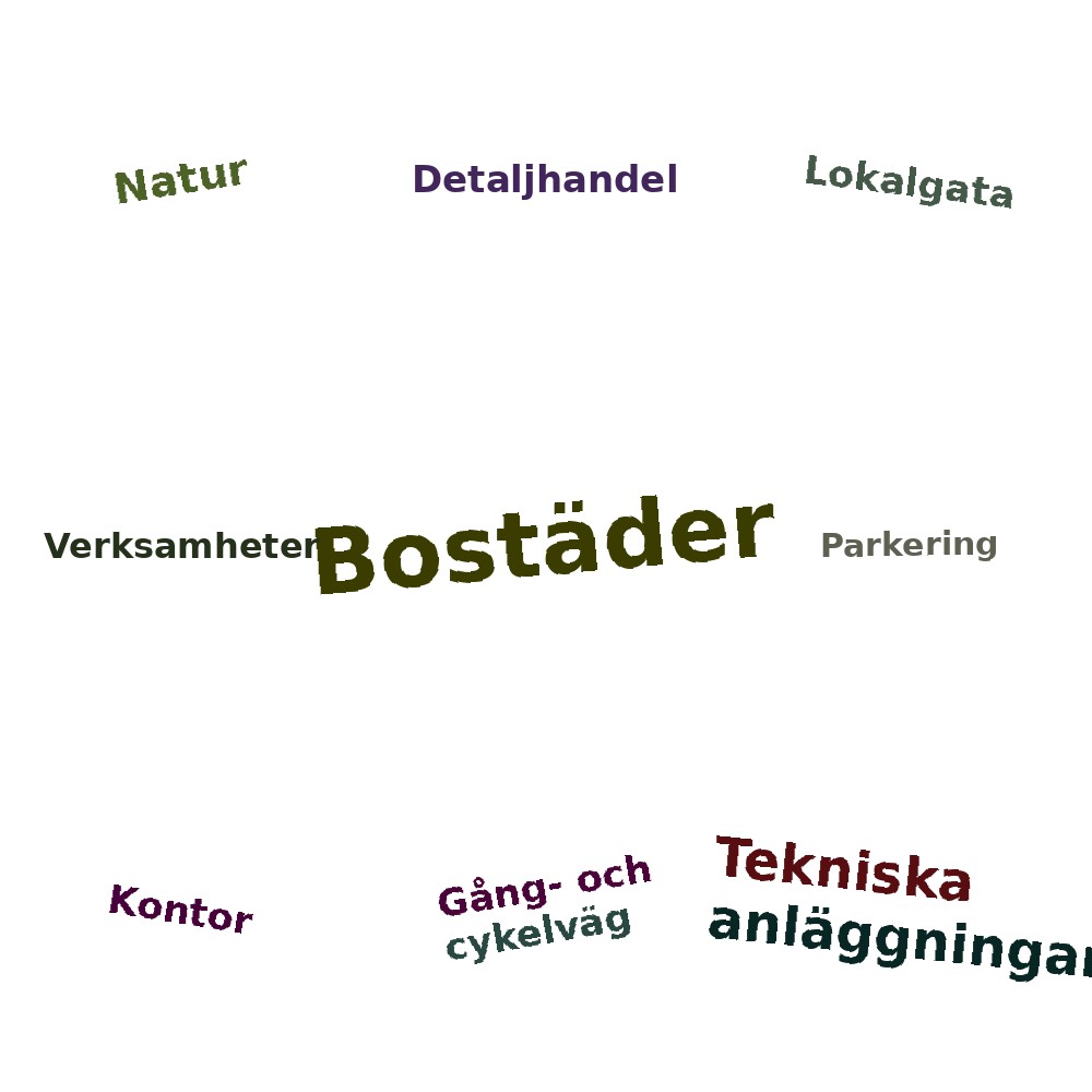 Ordmoln