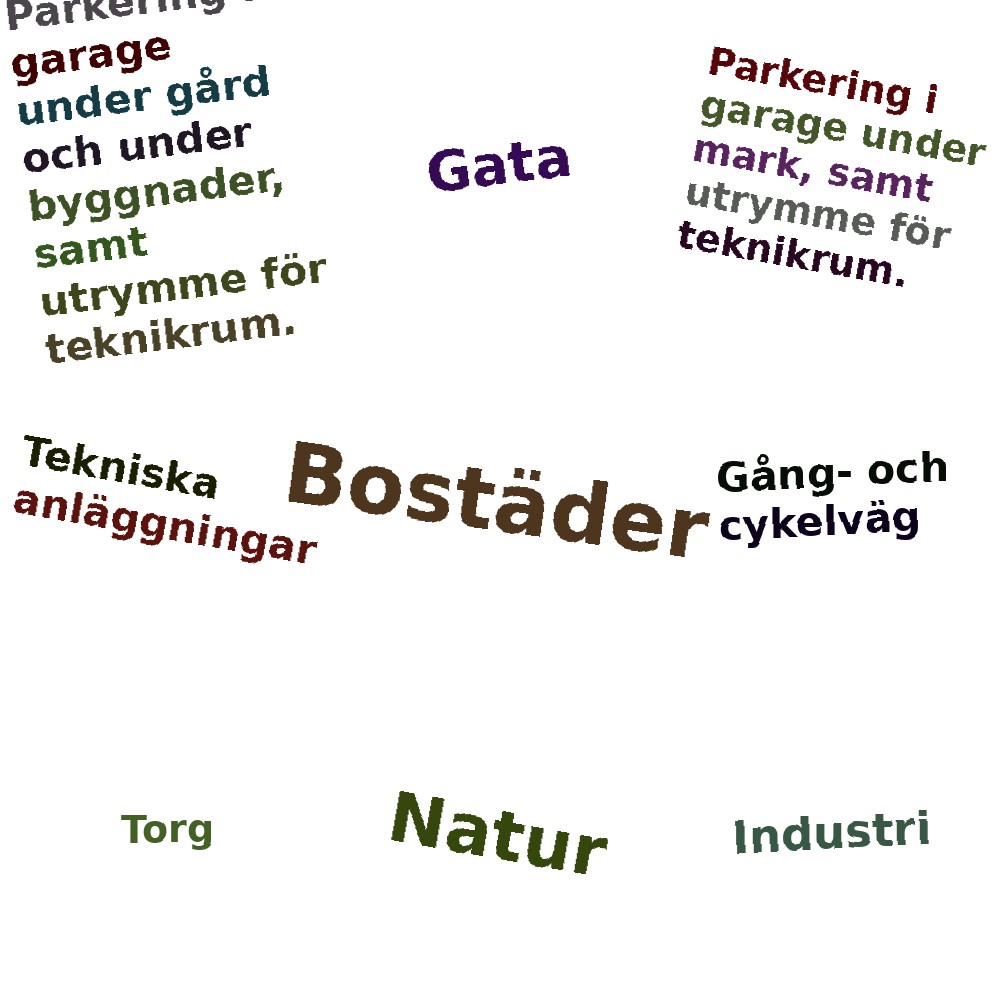 Ordmoln