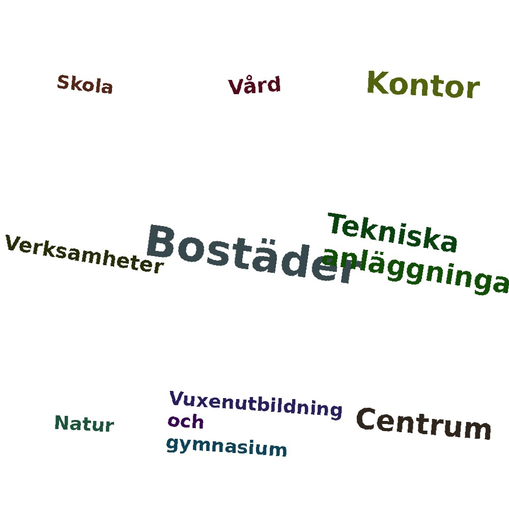 Ordmoln