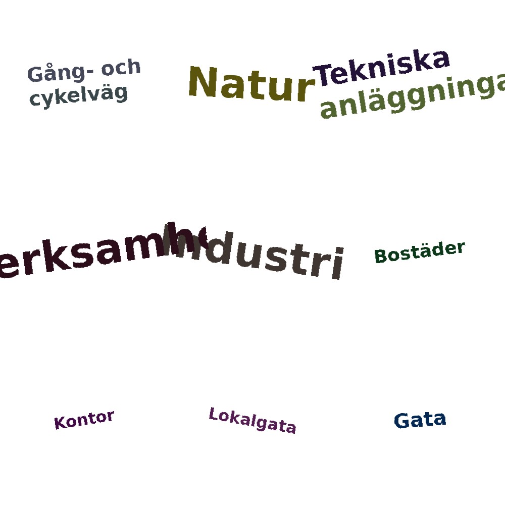 Ordmoln