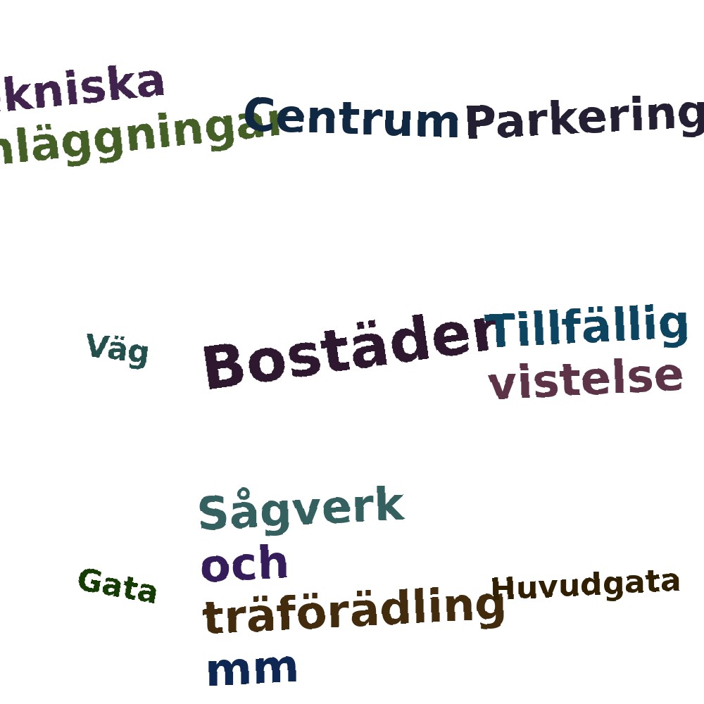 Ordmoln