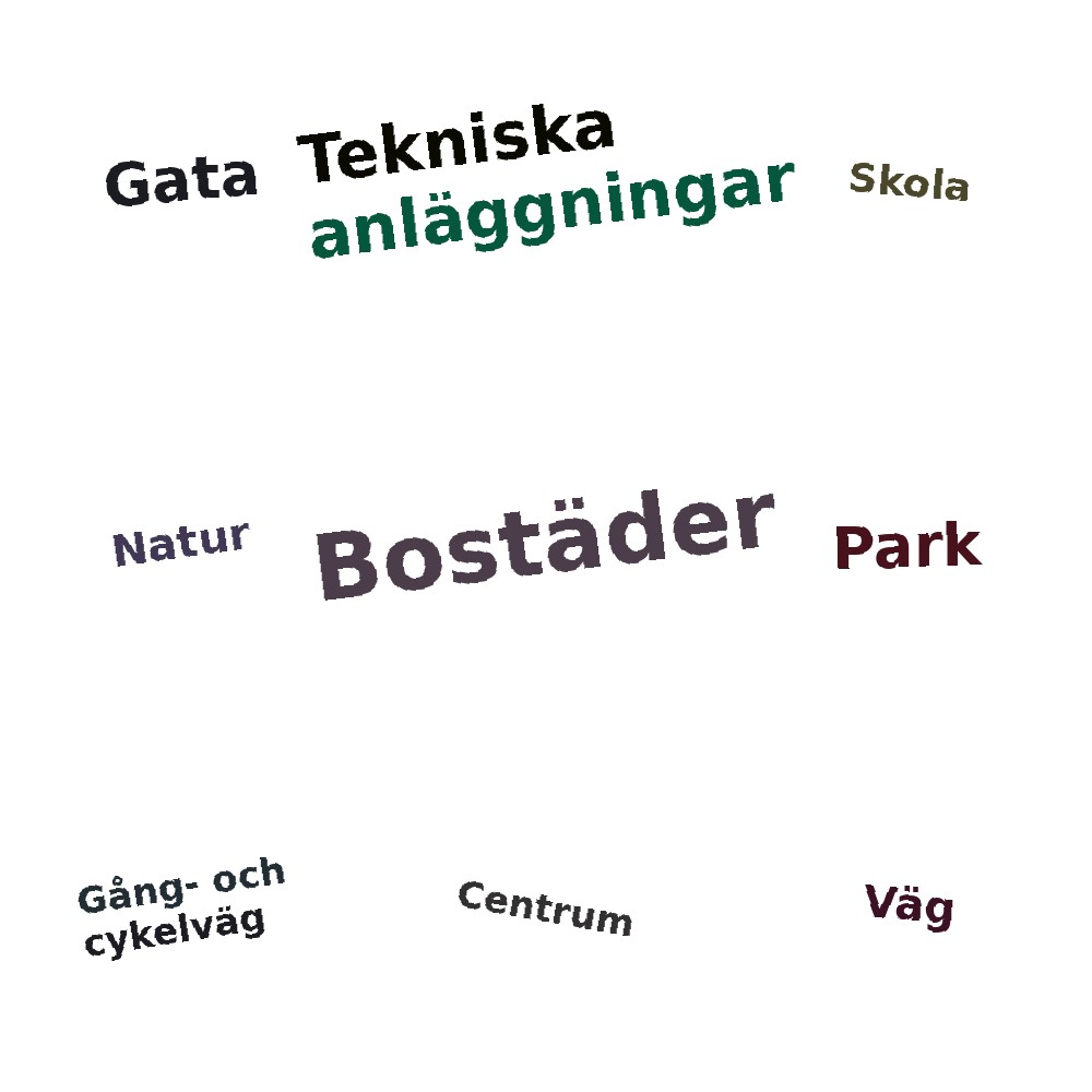 Ordmoln