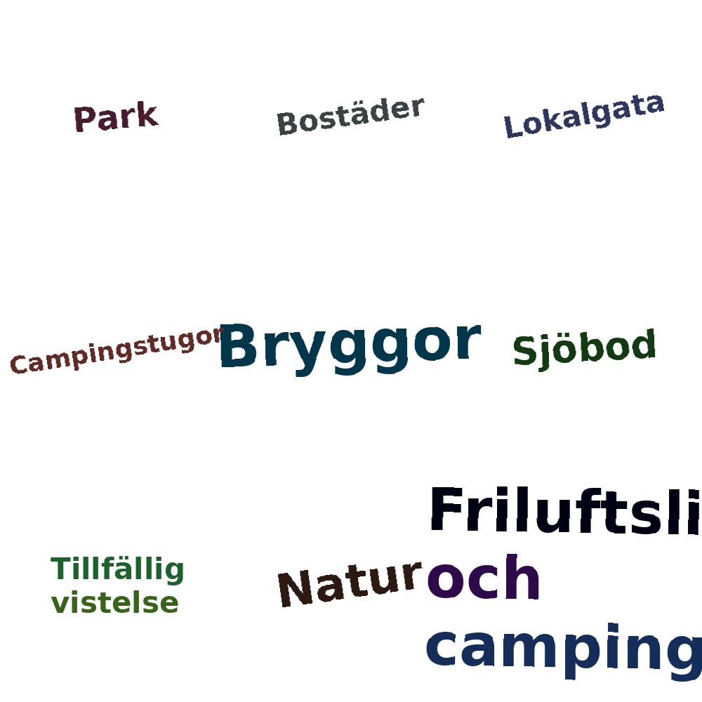 Ordmoln