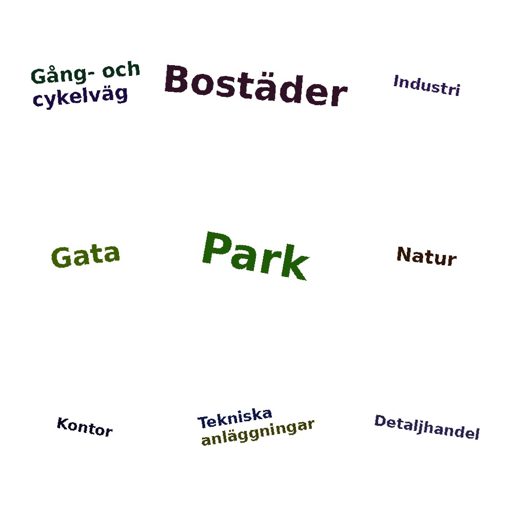 Ordmoln