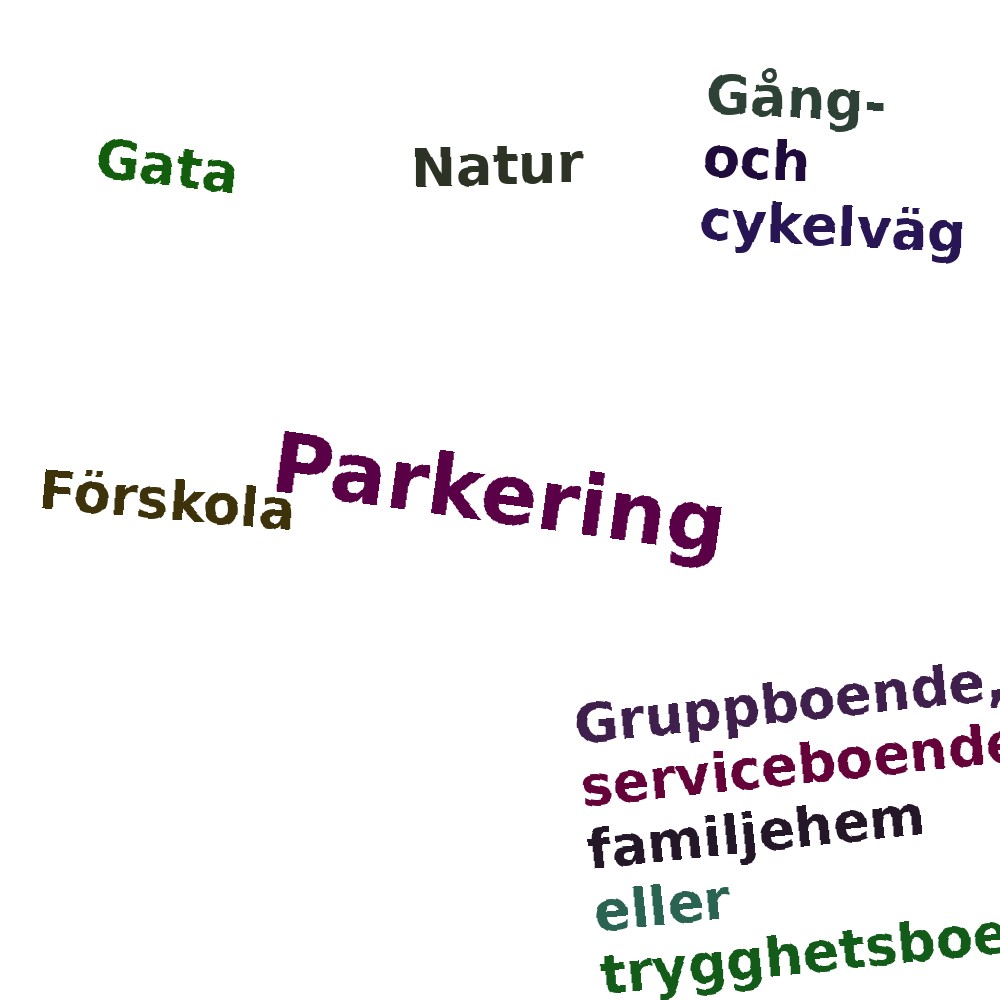 Ordmoln
