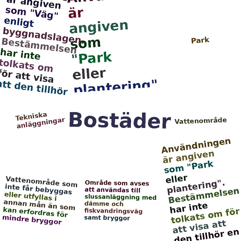 Ordmoln