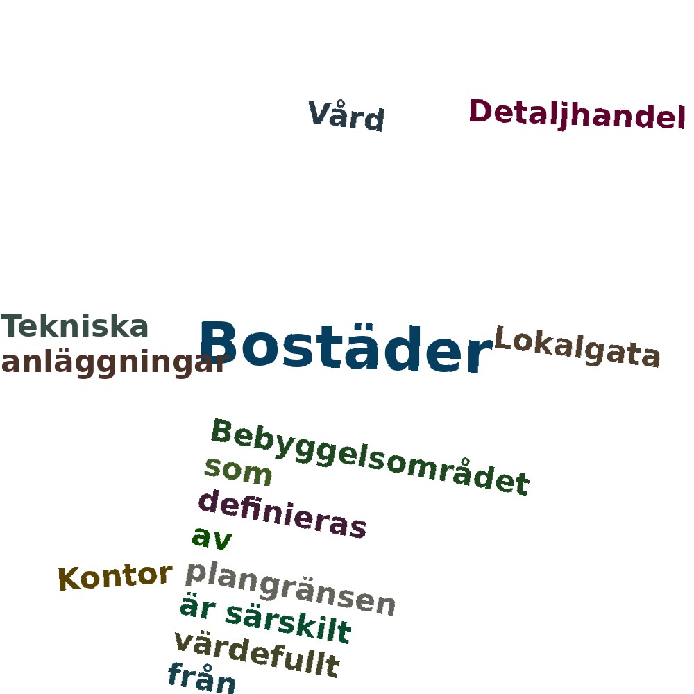 Ordmoln