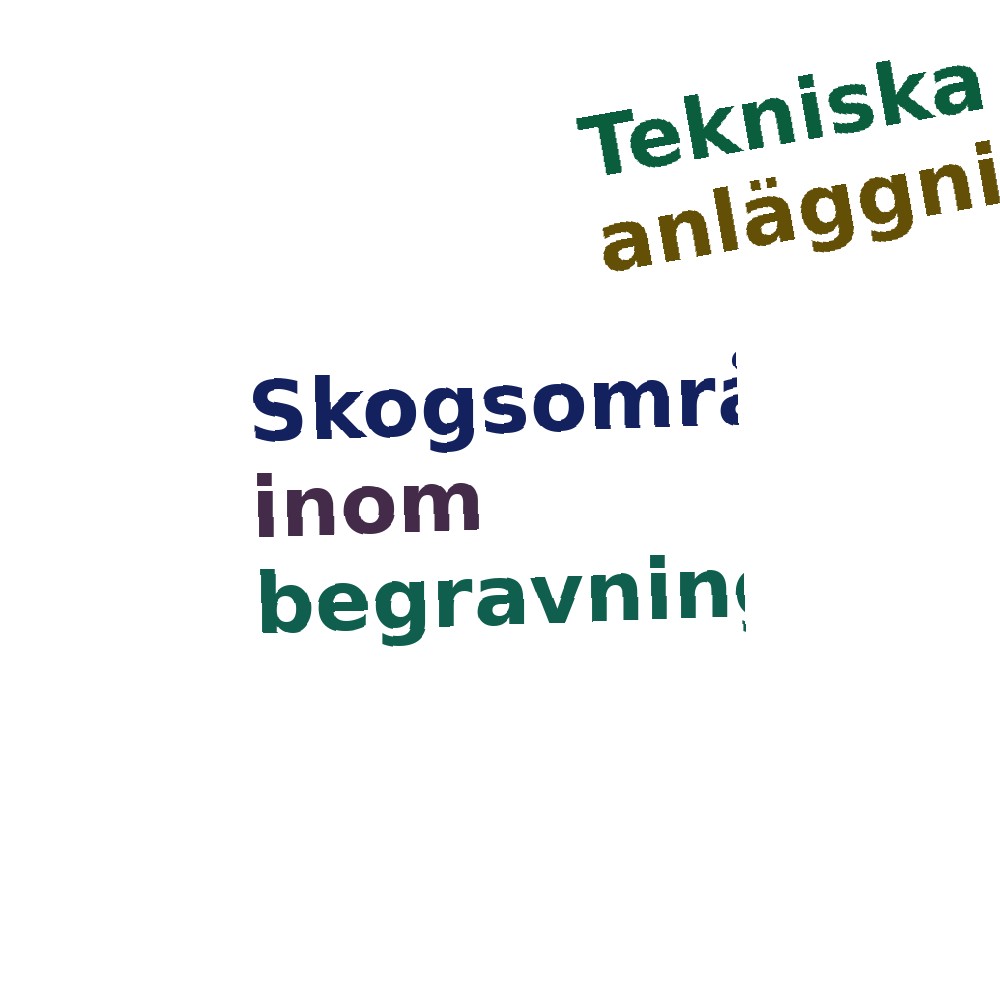 Ordmoln
