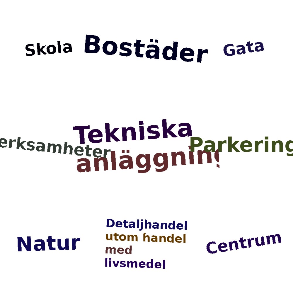 Ordmoln