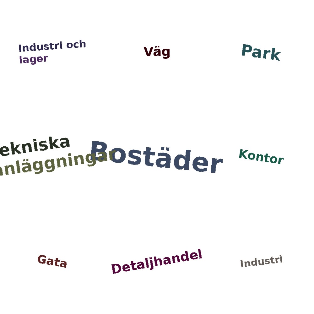 Ordmoln