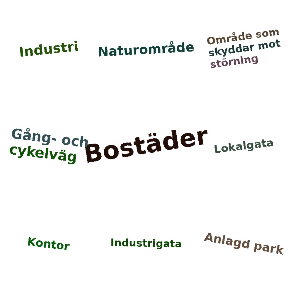 Ordmoln