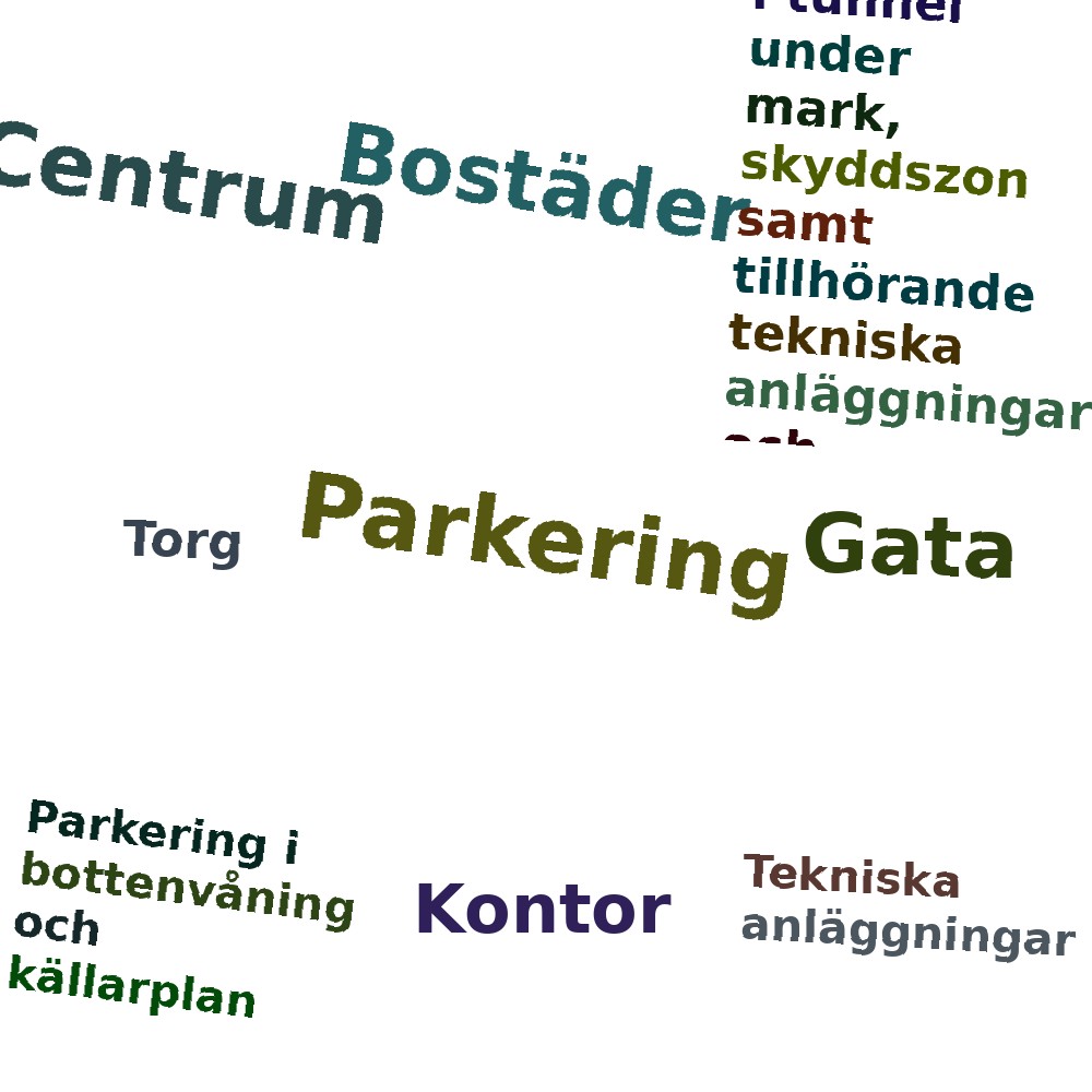 Ordmoln