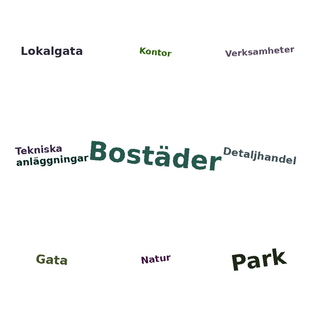 Ordmoln