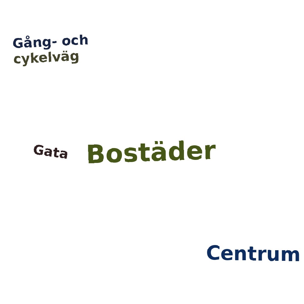 Ordmoln
