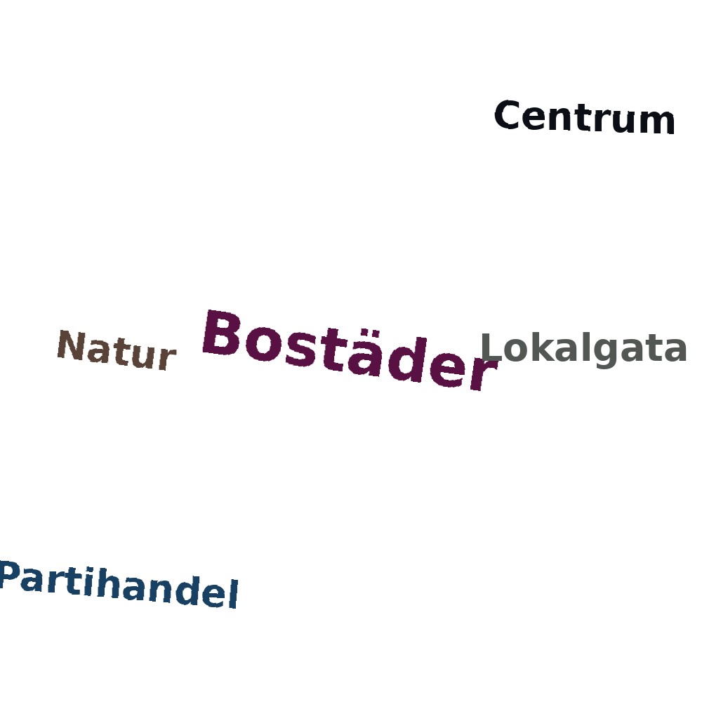 Ordmoln