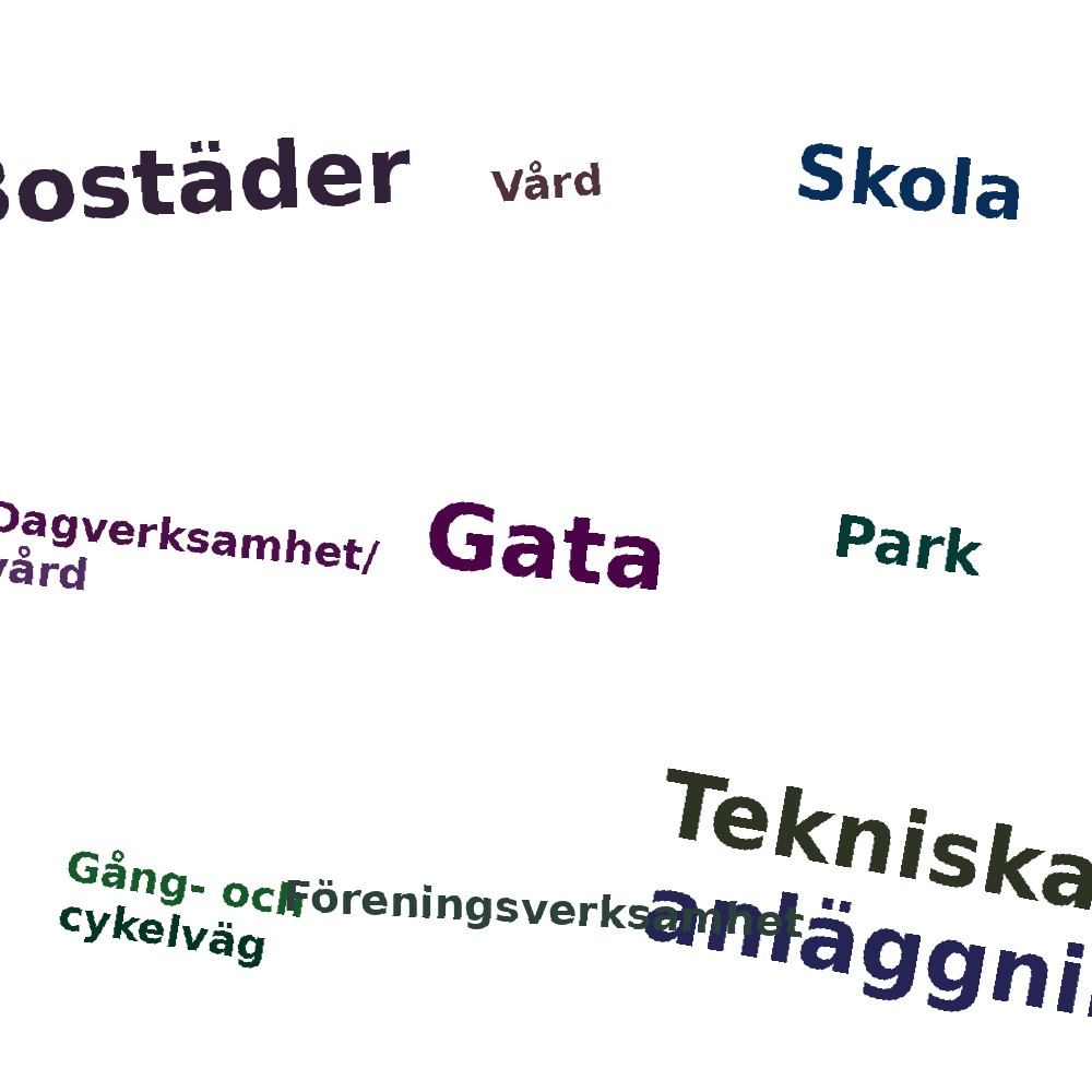 Ordmoln
